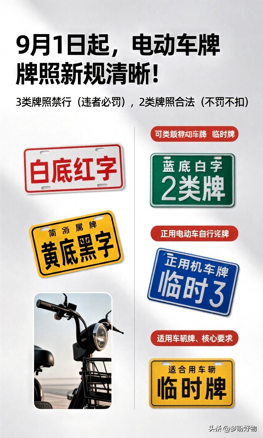 限行_非標牌照禁行處罰_電動車牌照新規(guī)2025