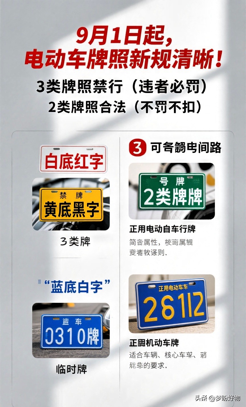 限行_非標牌照禁行處罰_電動車牌照新規(guī)2025