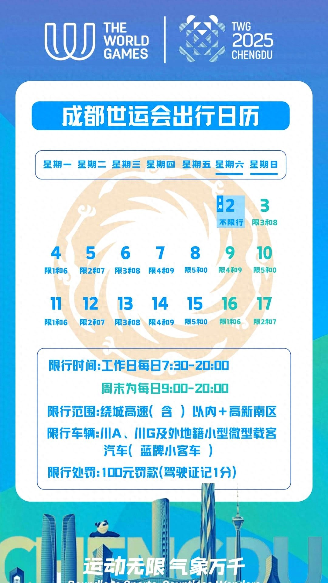 限行_成都限行擴(kuò)區(qū)世運(yùn)演練_天府新區(qū)交通管制調(diào)整