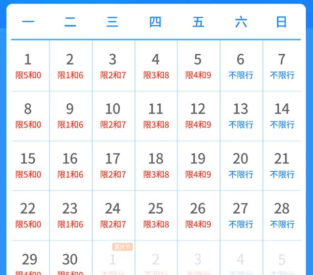限行_天津尾號(hào)限行政策_(dá)天津外地車牌限行措施