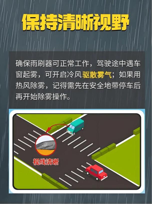 出行提示__ 雨天行車安全技巧