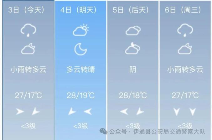 雷雨天出行注意事項_出行提示_雨天行車安全技巧