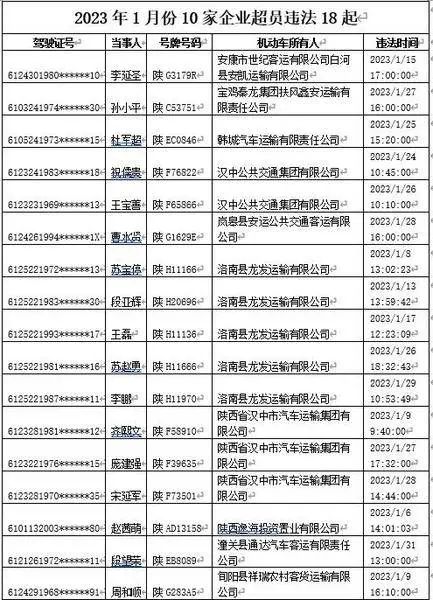 禁行標(biāo)識牌圖片大全_禁行_禁行罰款多少錢扣幾分