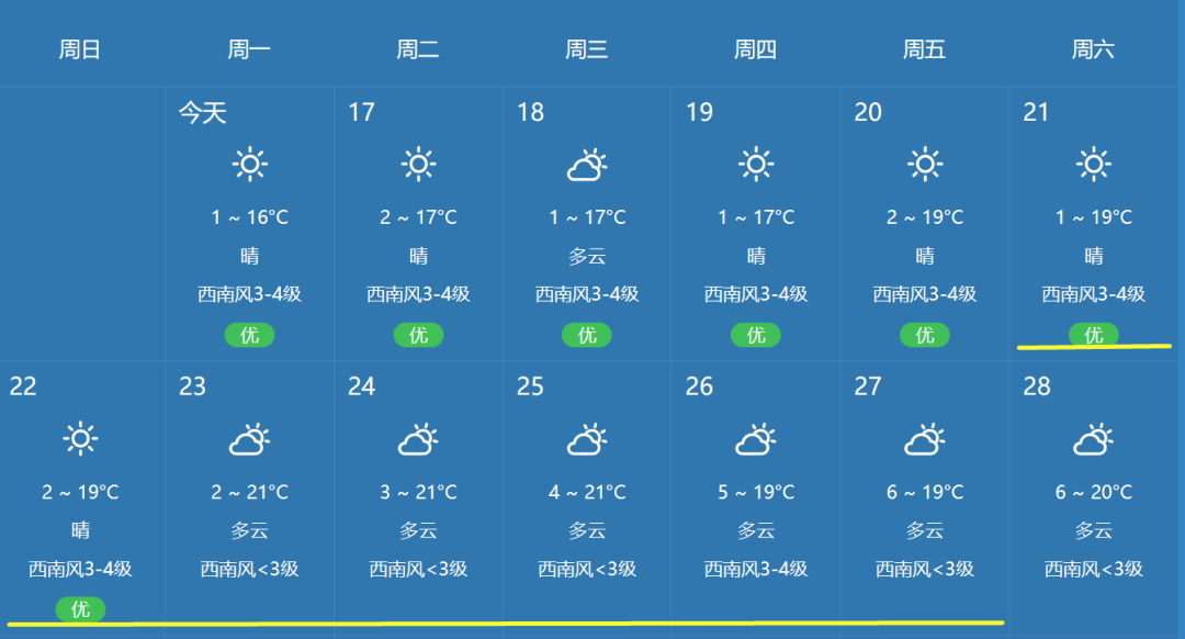 _出行提示_ 2023年春節(jié)交通安全