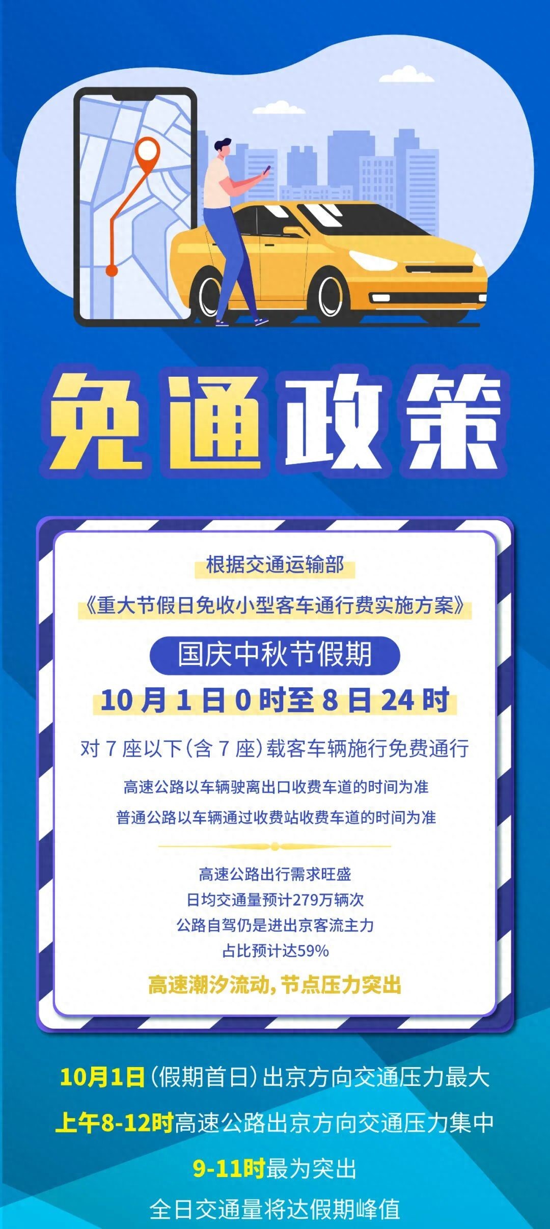 中秋節(jié)國(guó)慶假期交通違法查處_出行提示_高速公路交通違法整治