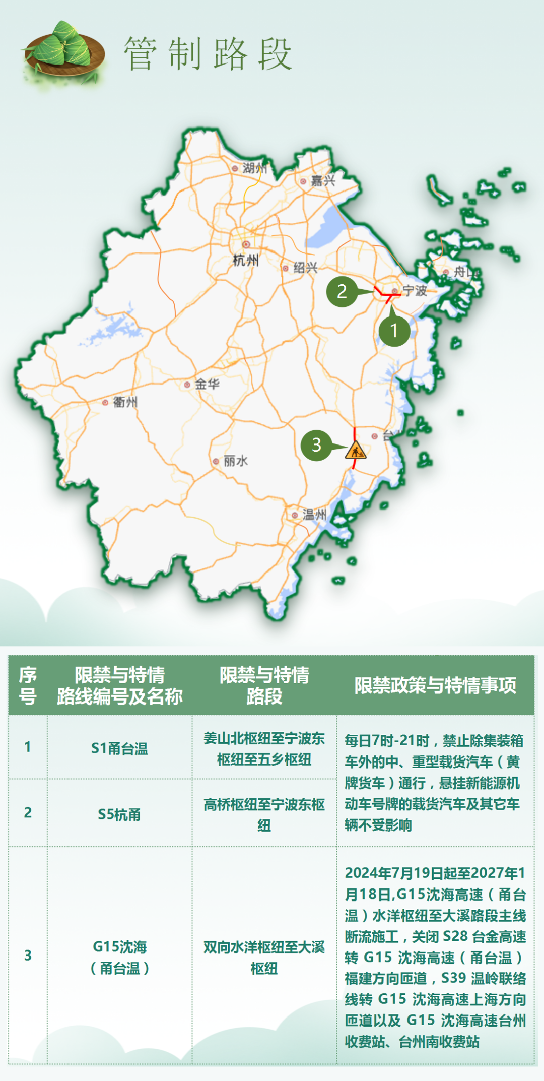 出行提示_12306在哪設(shè)置出行提示_中考出行提示
