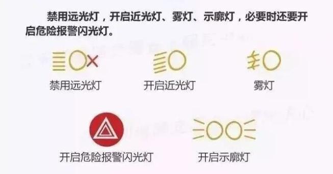 秋季霧天出行注意事項_霧天安全行車_出行提示