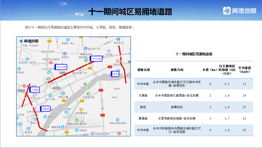 限行時間是幾點到幾點_限行_限行尾號