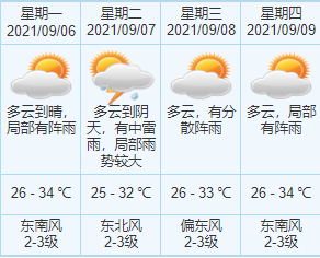 中山黑煙車(chē)禁行罰款_禁行_中山臺(tái)風(fēng)預(yù)報(bào)