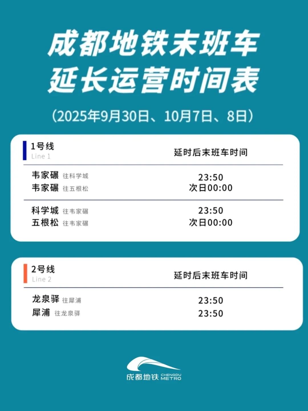 京津冀長(zhǎng)三角粵港澳大灣區(qū)高速擁堵_出行提示_返程車流高峰攻略