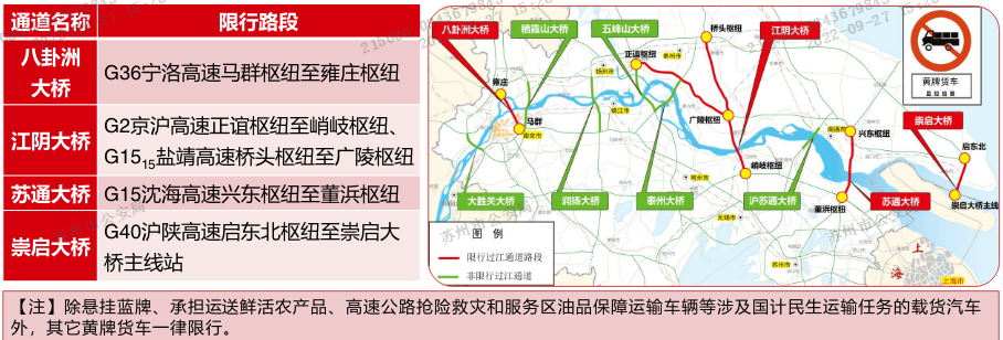 蘇州國慶假期交通路況預(yù)測_蘇州國慶假期天氣預(yù)報_出行提示
