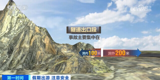 隧道瞬間視覺盲區(qū)預防_高速公路隧道安全駕駛_出行提示