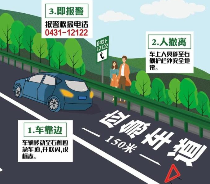 出行提示_秋冬季雨雪天氣行車安全指南_雨雪天氣行車安全注意事項