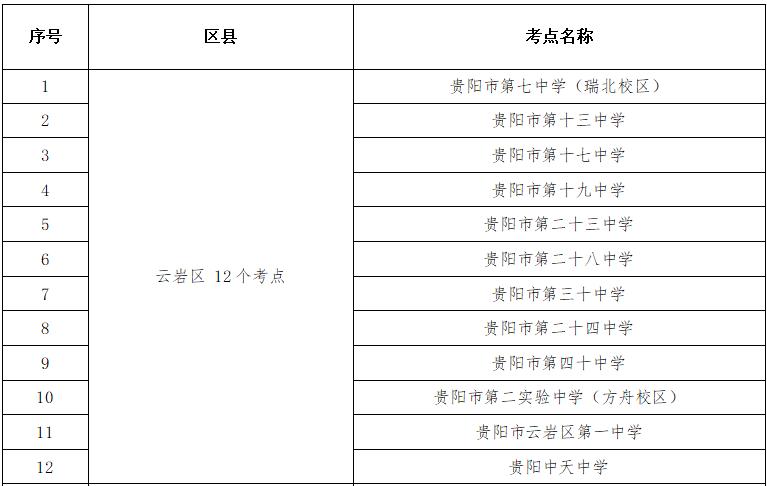 貴陽中考考點周邊交通擁堵分析_2025年貴陽中考時間表_出行提示