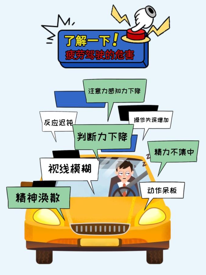 高速公路疲勞駕駛案例_夏季疲勞駕駛事故_出行提示