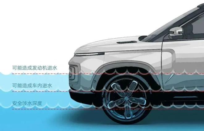 吉林省天氣預(yù)報(bào)_雨天出行安全指南_出行提示