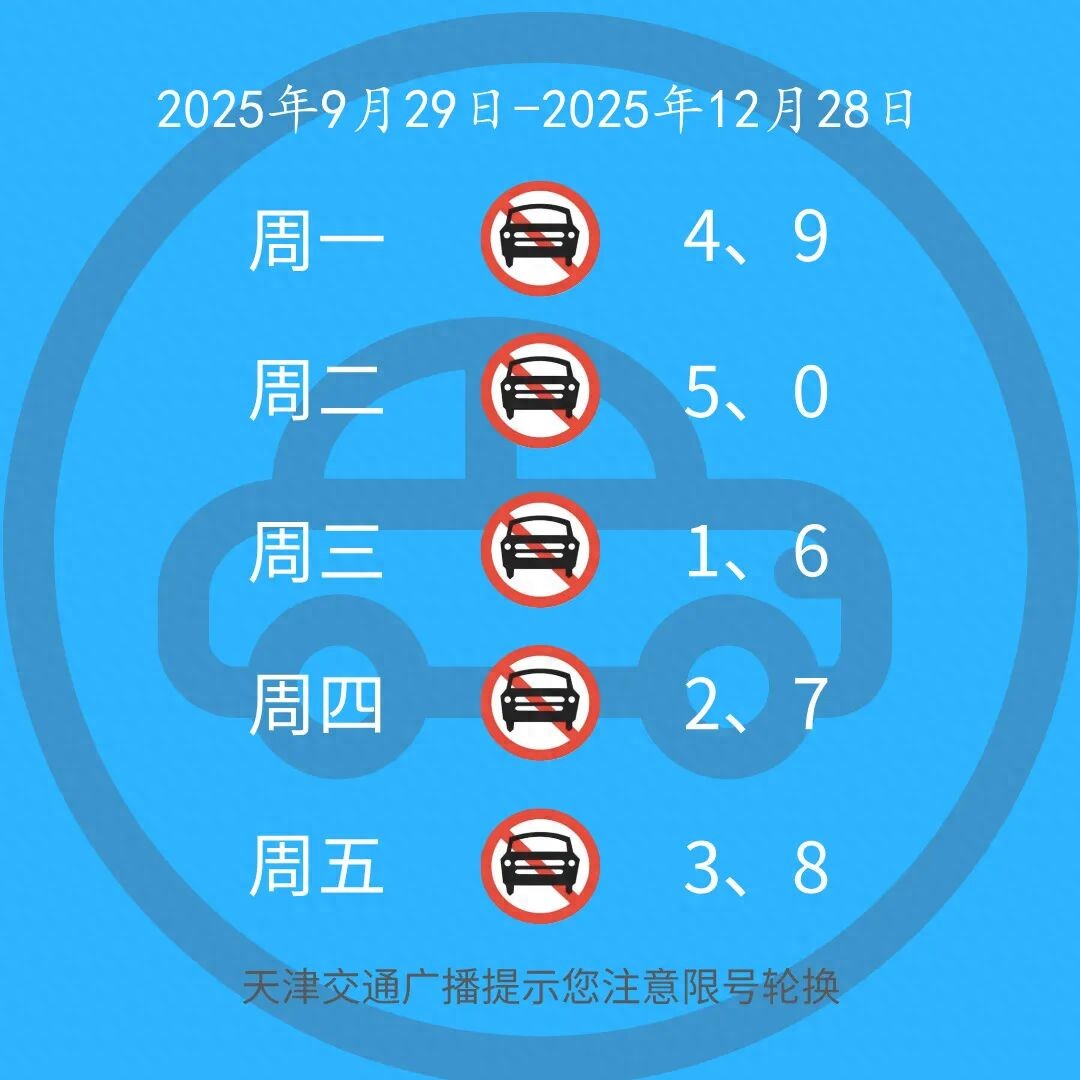 天津外環(huán)線以內限行規(guī)定_限行_天津機動車尾號限行2025輪換