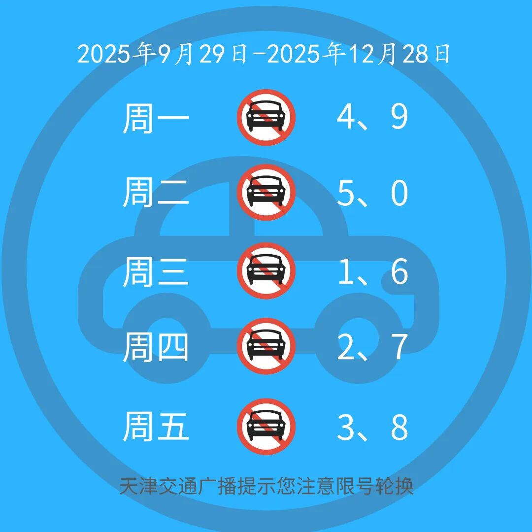天津外環(huán)線以內(nèi)交通管制規(guī)定_限行_天津機動車尾號限行2025輪換期
