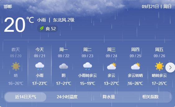 保持良好視野_出行提示_雨天行車安全