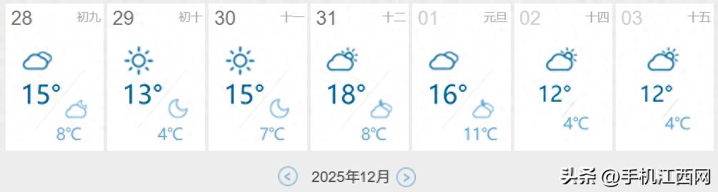 出行提示_南昌元旦假期天氣交通預(yù)測(cè)_南昌市2026元旦交通安全攻略