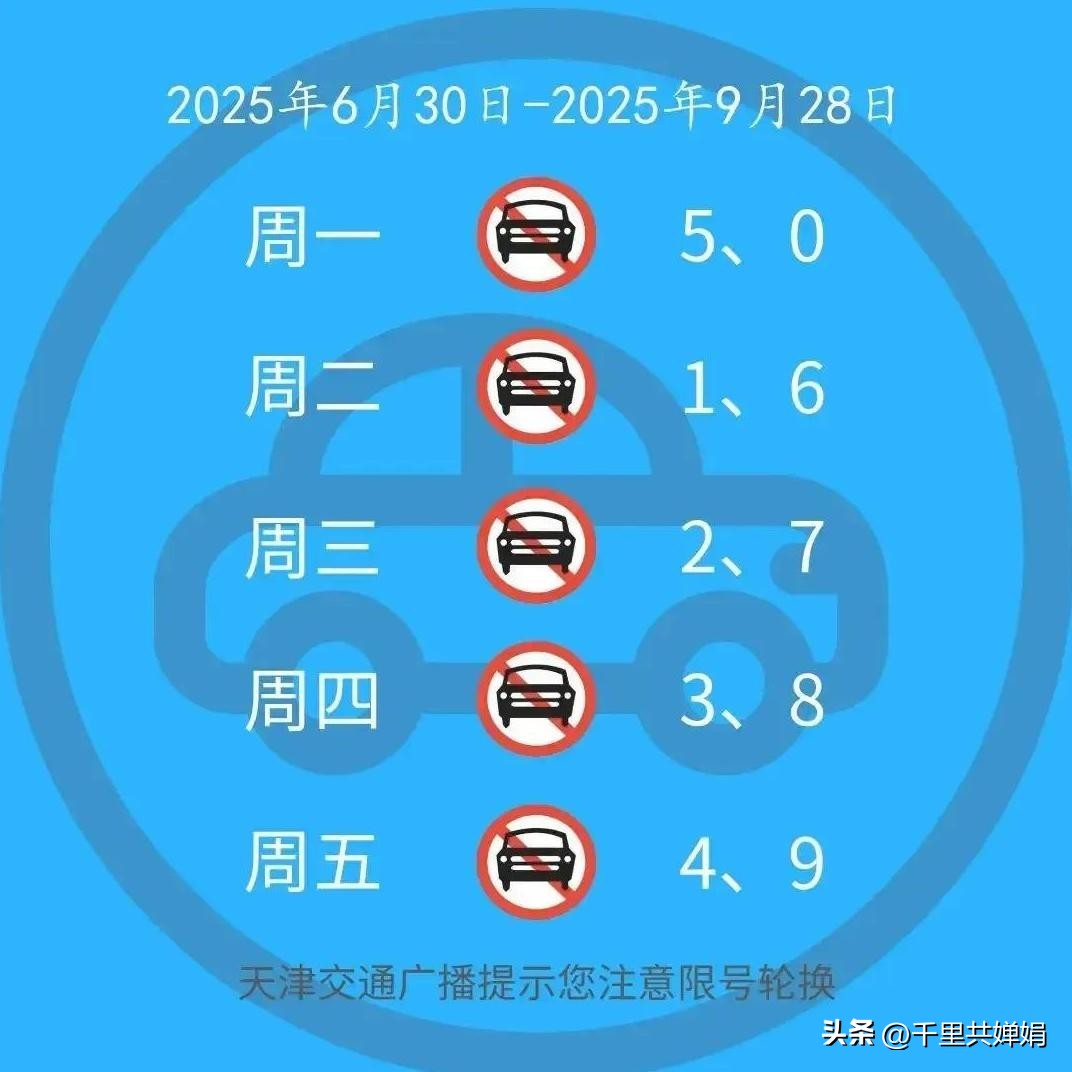 天津限行尾號(hào)規(guī)則變動(dòng)_天津限行新規(guī)字母車(chē)牌管理_限行