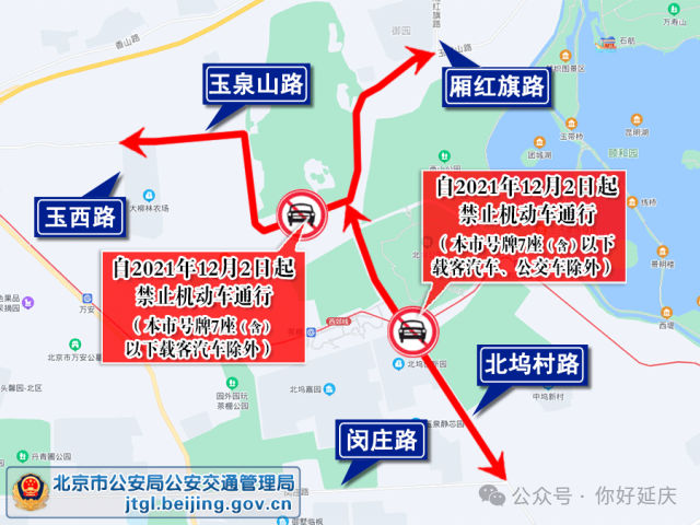 進(jìn)京證辦理流程_限行_北京外地車限行規(guī)定