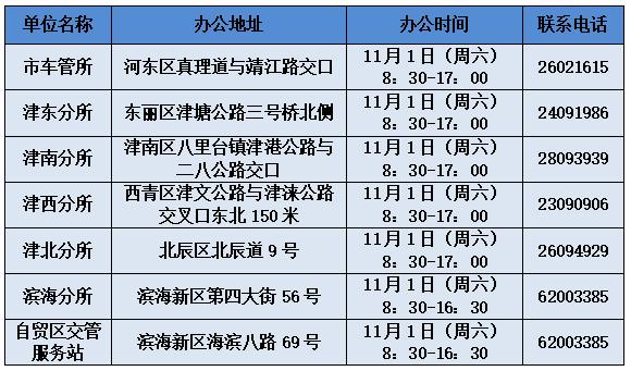 天津市11月1日交通管制_出行提示_天津市車駕管業(yè)務(wù)辦理地點(diǎn)時間