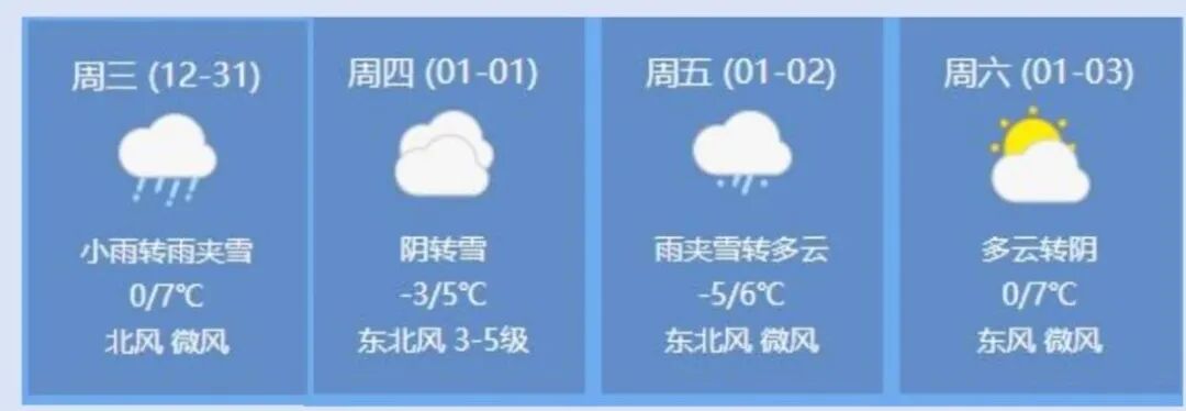 鄭州元旦假期交通出行提示_鄭州元旦假期易堵路段_出行提示