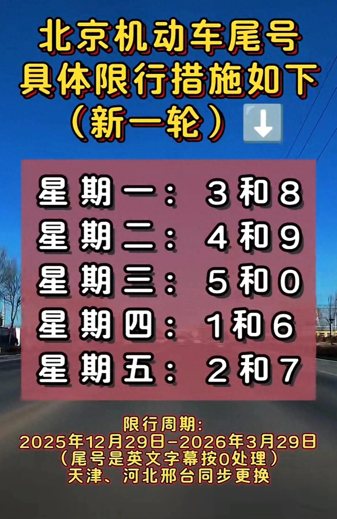 北京機動車尾號限行2025輪換期_天津河北邢臺同步調整限行規(guī)則_限行