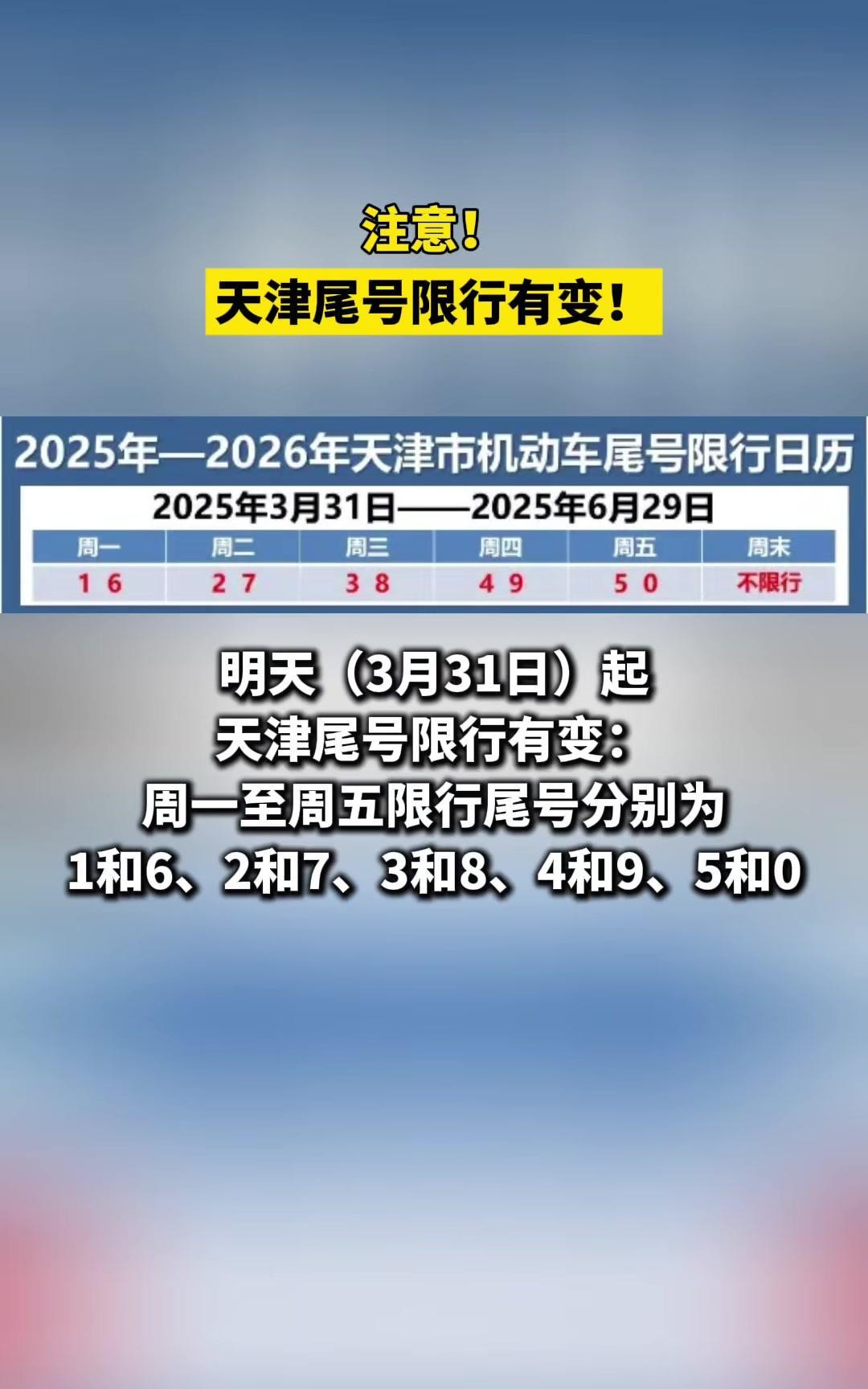 天津2025夏季限行政策_(dá)限行_字母車牌尾號限行規(guī)則