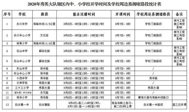 出行提示_公交專用道通行時段_?？谑星锛局行W(xué)開學(xué)交通出行提示