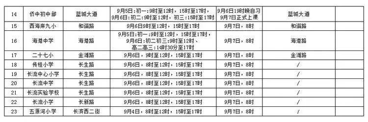出行提示_海口市秋季中小學(xué)開學(xué)交通出行提示_公交專用道通行時段