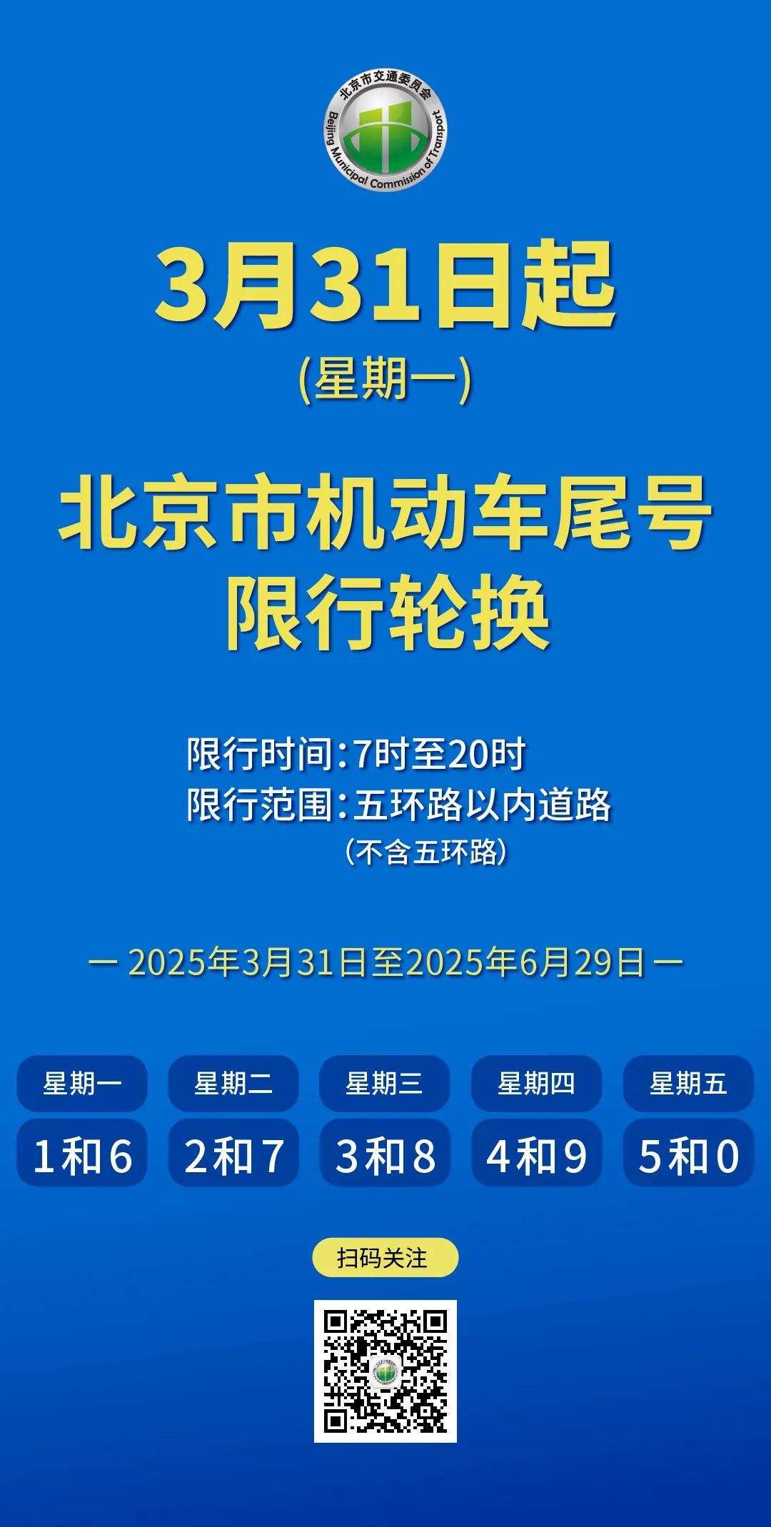 2025年3月31日至2026年3月29日限行_北京市工作日高峰時(shí)段區(qū)域限行交通管理措施_限行