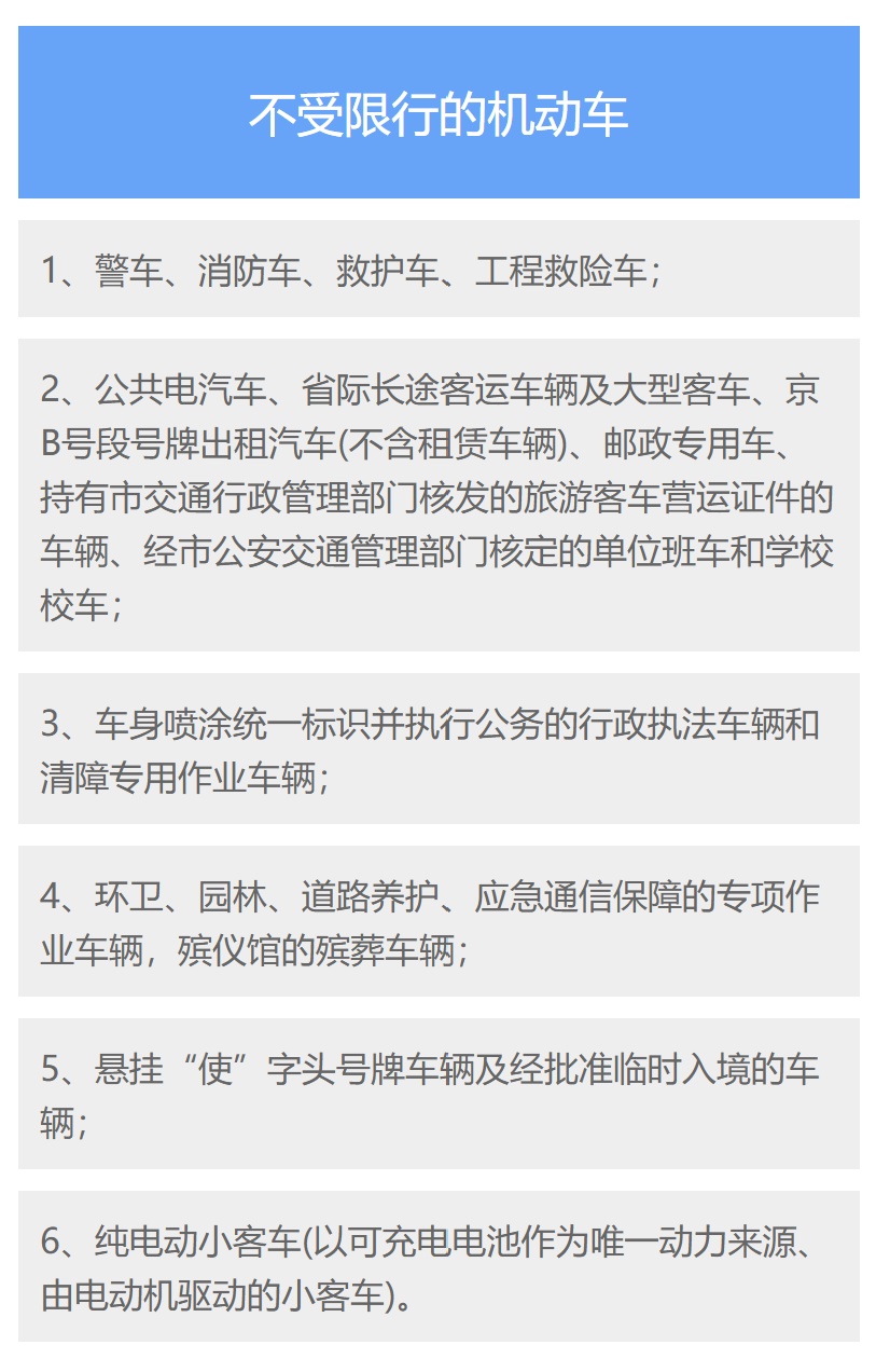 北京限行尾號輪換時間_2025年元旦高速不免費(fèi)_限行