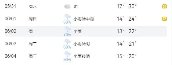 出行提示_2025年端午節(jié)交通流預判_端午節(jié)出行攻略
