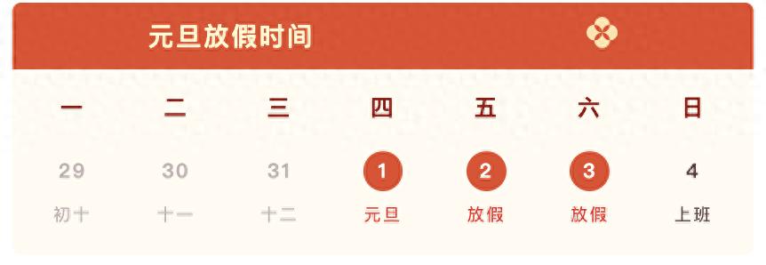 元旦假期天氣預(yù)報(bào)路況_出行提示_2026年元旦高速公路交通流量