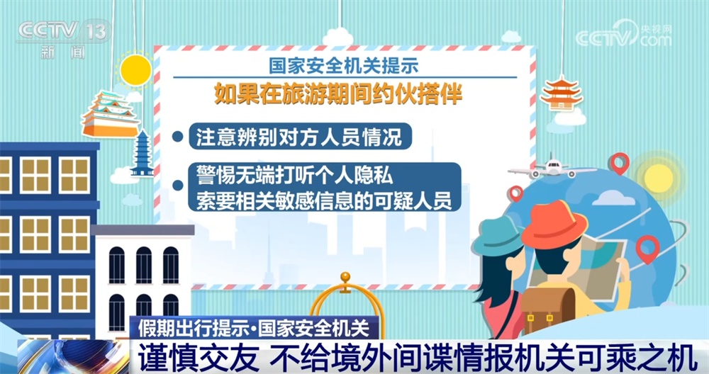 境外旅游國(guó)家秘密保護(hù)_出行提示_出國(guó)旅游安全防范