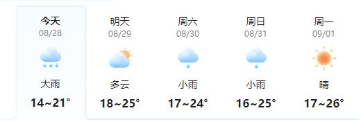 雨天行車安全_東豐天氣預報交通提醒_出行提示