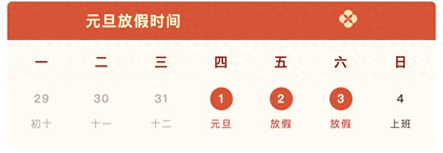 元旦假期天氣路況預測_出行提示_元旦高速公路交通流量