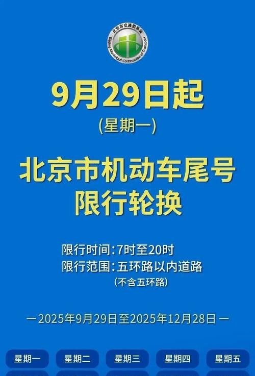 限行號(hào)牌尾號(hào)_限行天津_限行