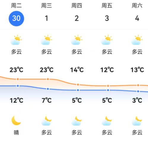 出行提示_芳草湖墾區(qū)國(guó)慶中秋交通安全出行提示_雙節(jié)假期免費(fèi)通行政策