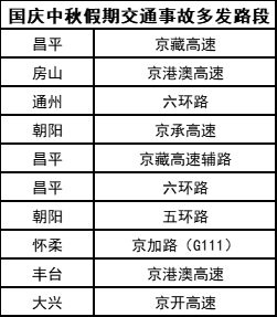 禁行_禁行標(biāo)識牌圖片大全_禁行怎么扣分和罰款