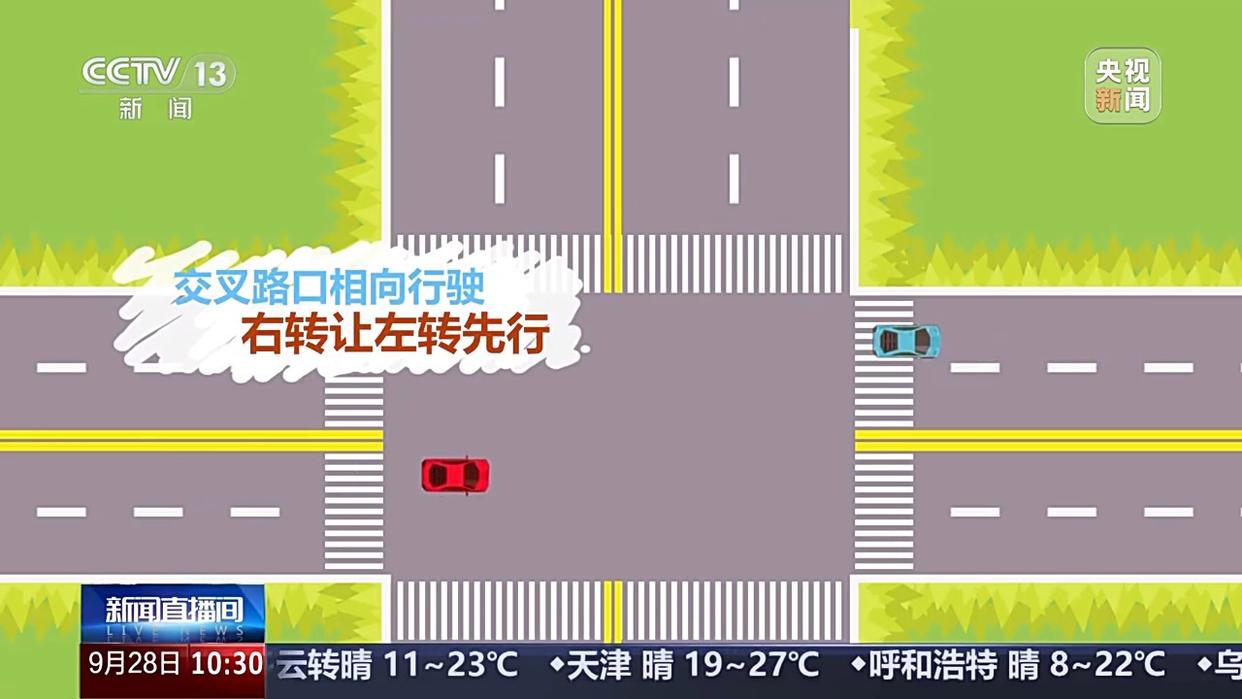 旅游探親出行風(fēng)險(xiǎn)研判_出行提示_國(guó)慶中秋假期交通安全提示