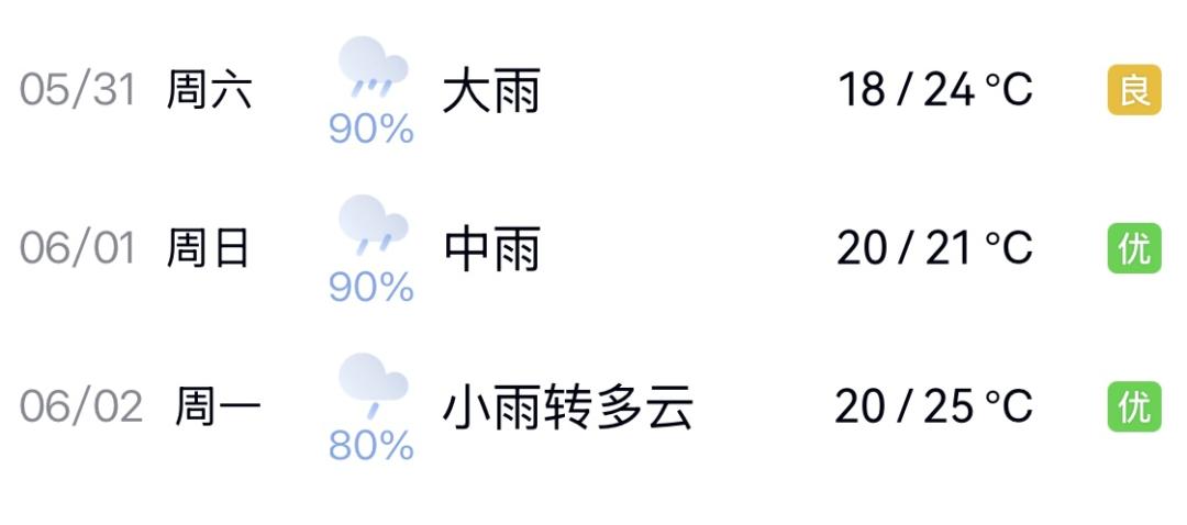 2025年端午節(jié)易擁堵路段_出行提示_端午節(jié)2025年高速免費(fèi)時(shí)間