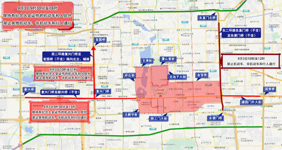 出行提示_北京市公安局臨時(shí)交通管理措施通告_開(kāi)學(xué)后早高峰交通預(yù)測(cè)