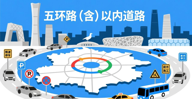 限行_北京外地車(chē)限行違章罰款_北京限行處罰規(guī)定