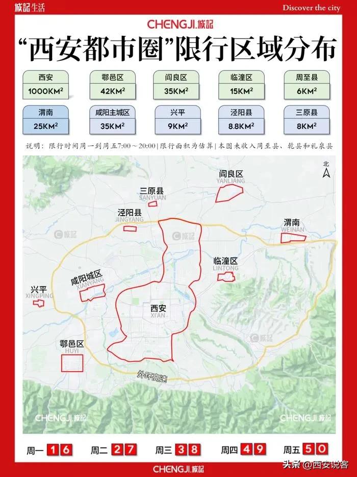 限行天津_限行_限行號(hào)牌尾號(hào)