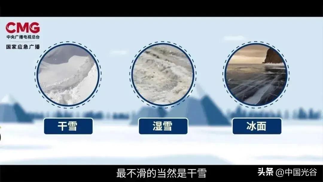 出行提示_雨雪天氣交通出行提示_寒潮天氣安全出行