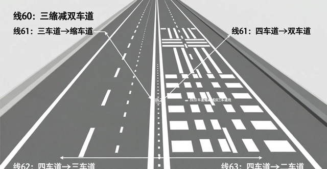 禁止載貨汽車駛入_禁止機動車駛入標志_禁行